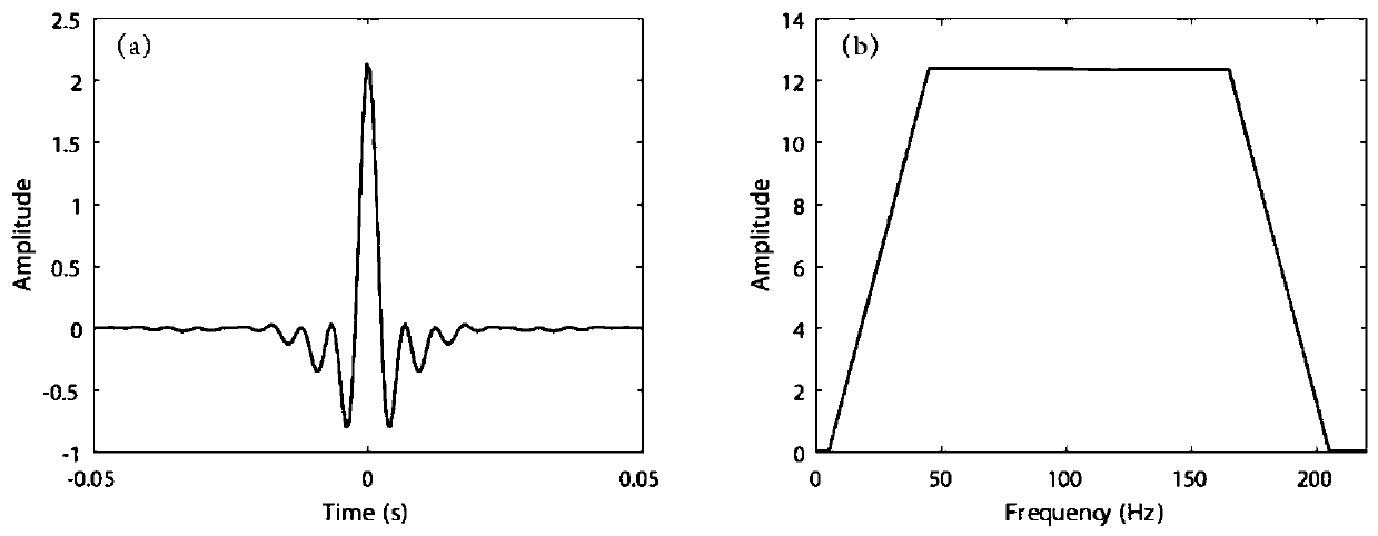 Towed deep sea seabed shallow structure acoustic detection system and method