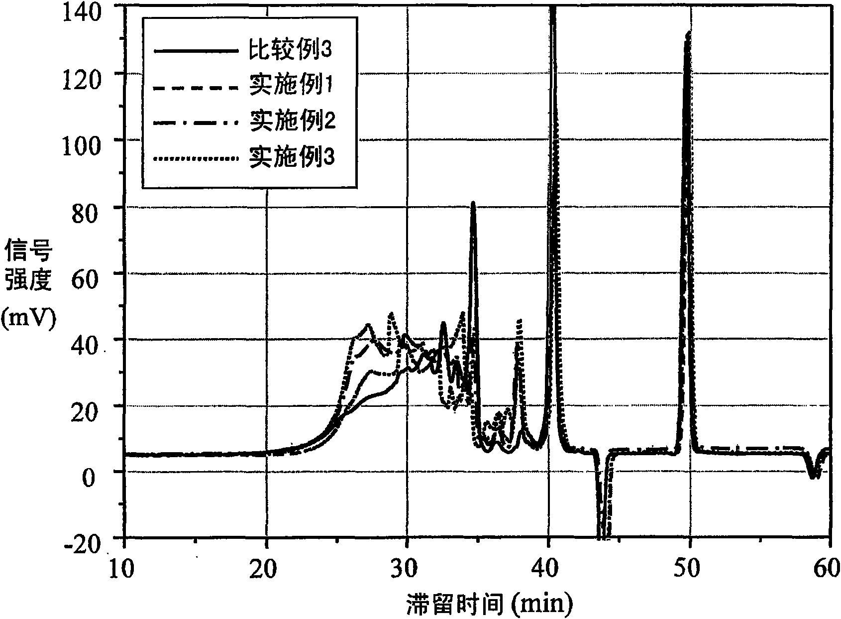 Interpenetrated reticular proton exchange membrane, forming method thereof and proton exchange membrane fuel cell