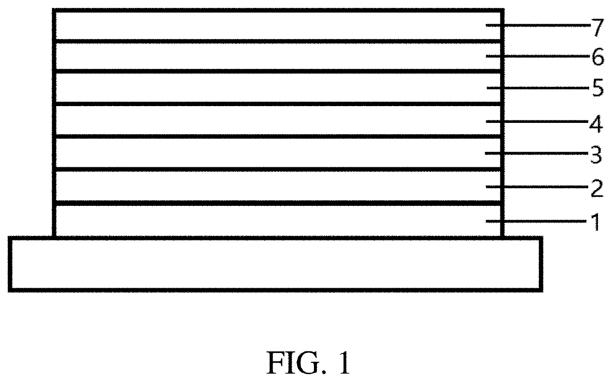 Dibenzoheterocyclic compound and preparation method and application thereof