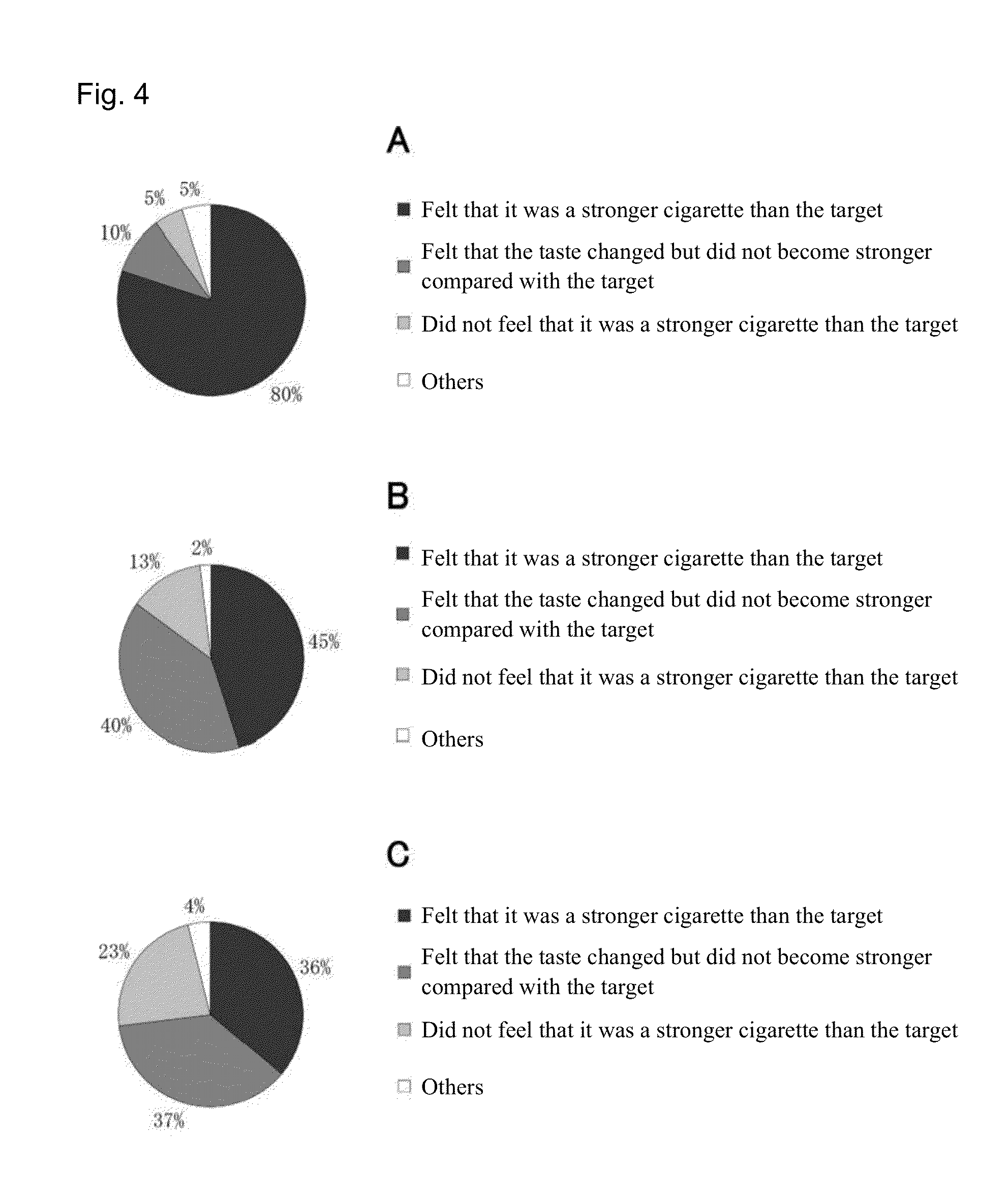 Filter containing built-in capsule, cigarette provided with filter and cigarette substitute provided with filter