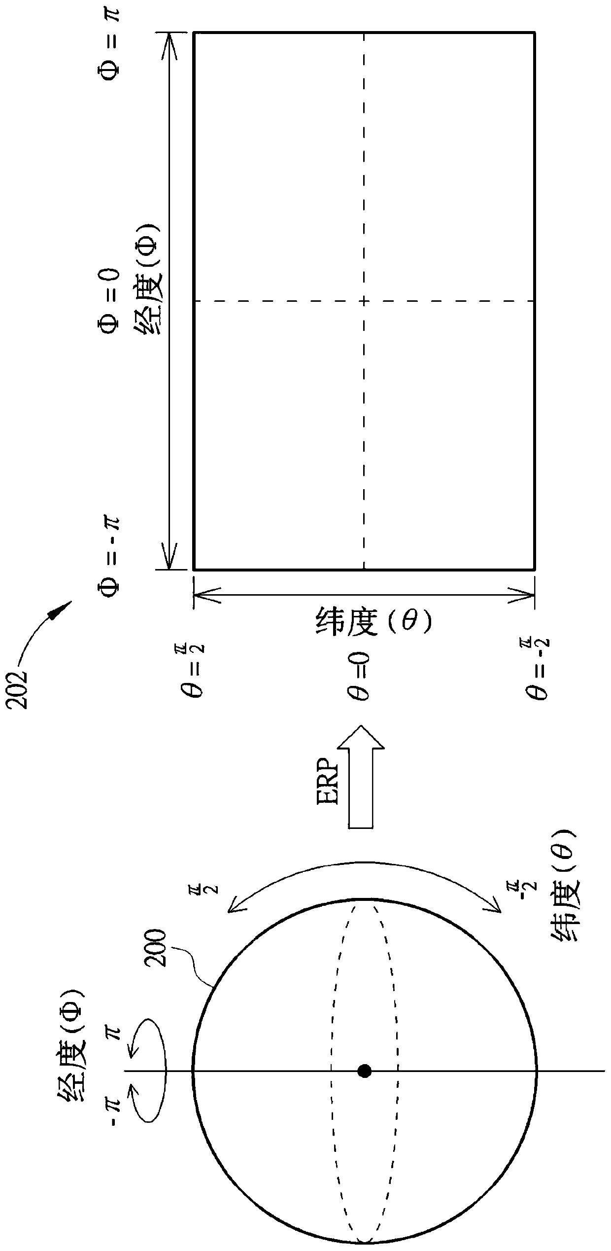 Method and apparatus for presenting VR media beyond omnidirectional media