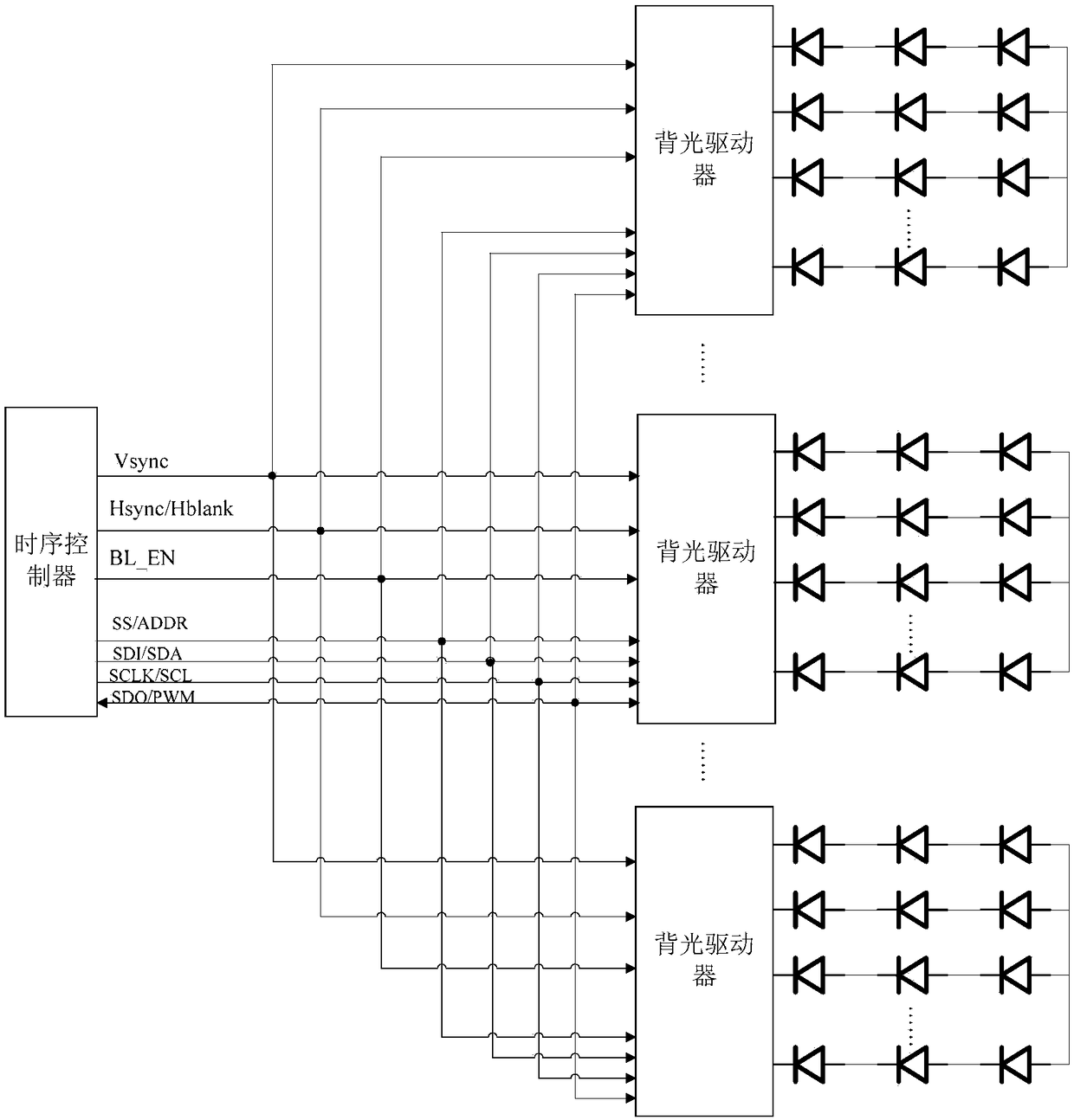 Display screen control device and laptop panel