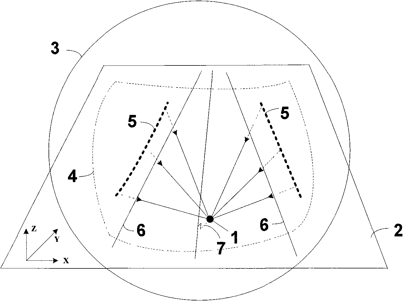 Method for three-dimensional measurement of panoramic real scenes