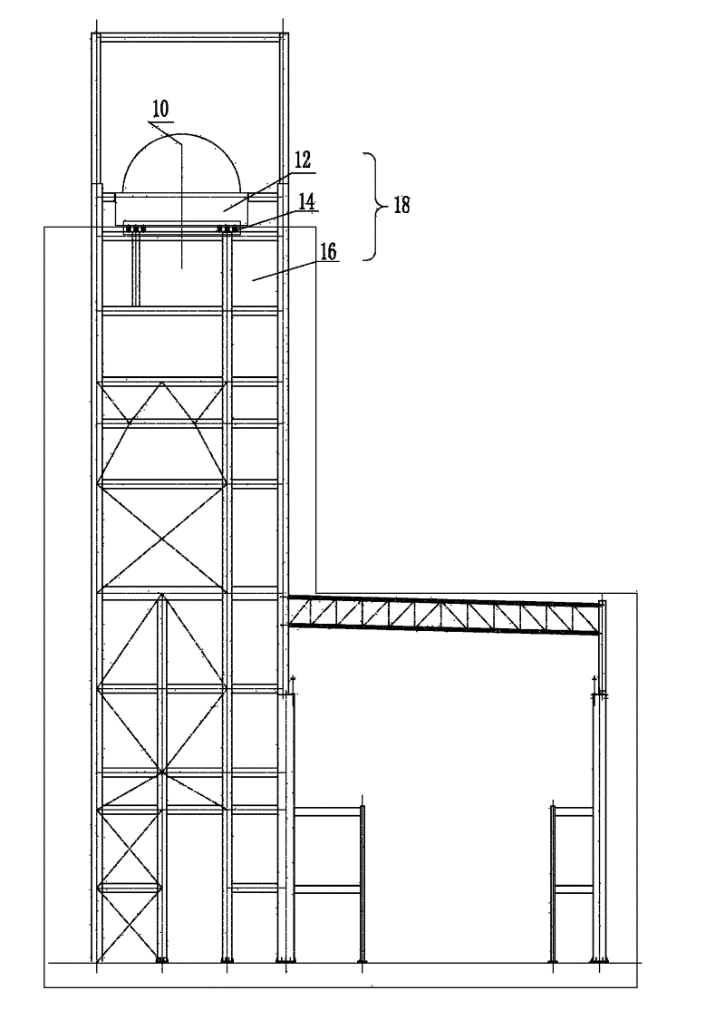 Building structure system of turbo generator set arranged at high position