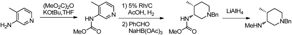 Preparation method of tofacitinib intermediate