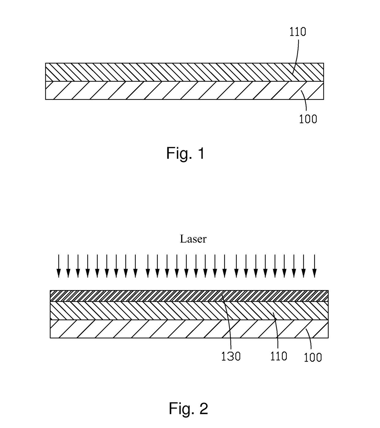 Low temperature poly-silicon TFT substrate structure and manufacture method thereof