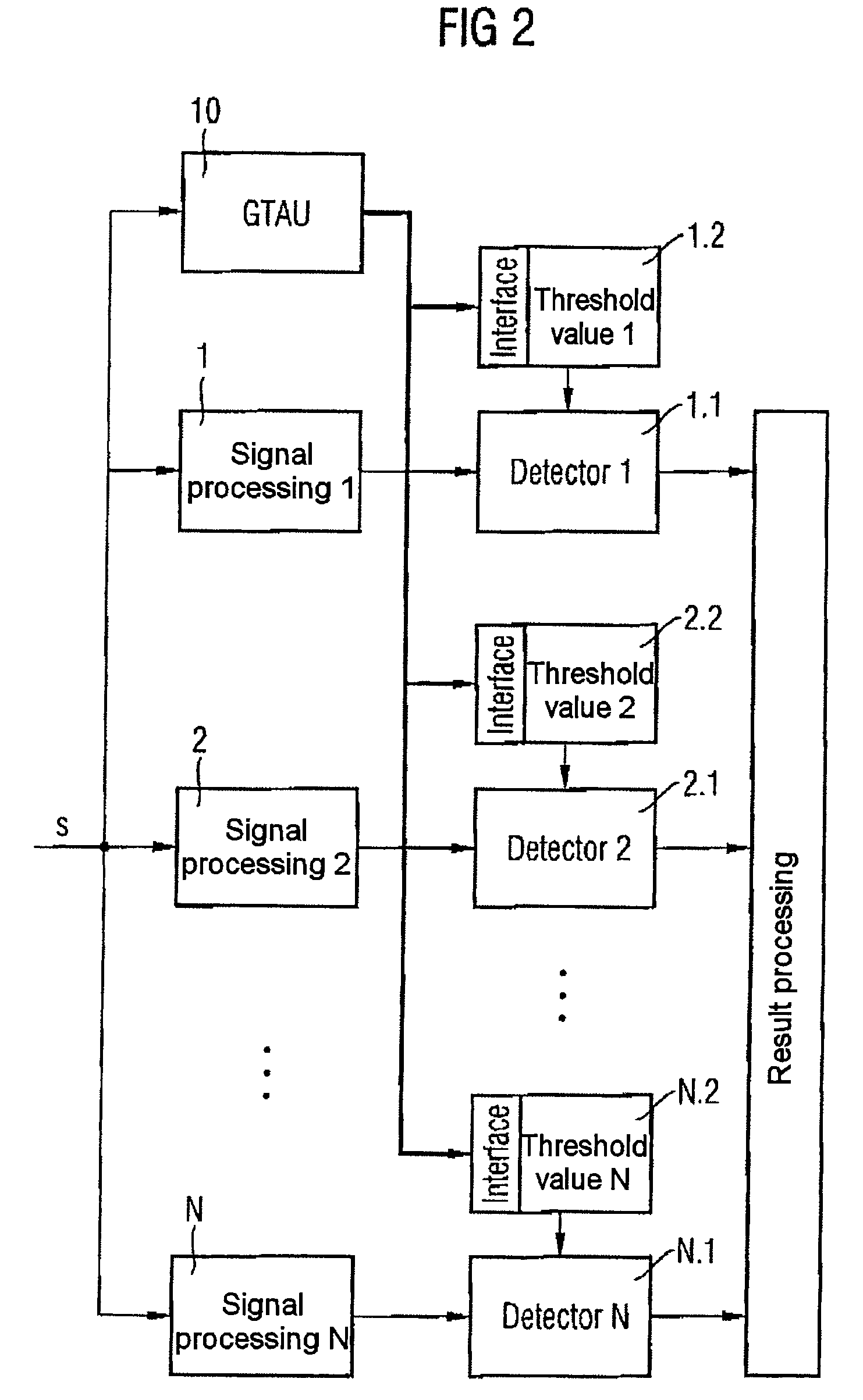 Method and apparatus for adapting threshold values in electronic signal processing devices