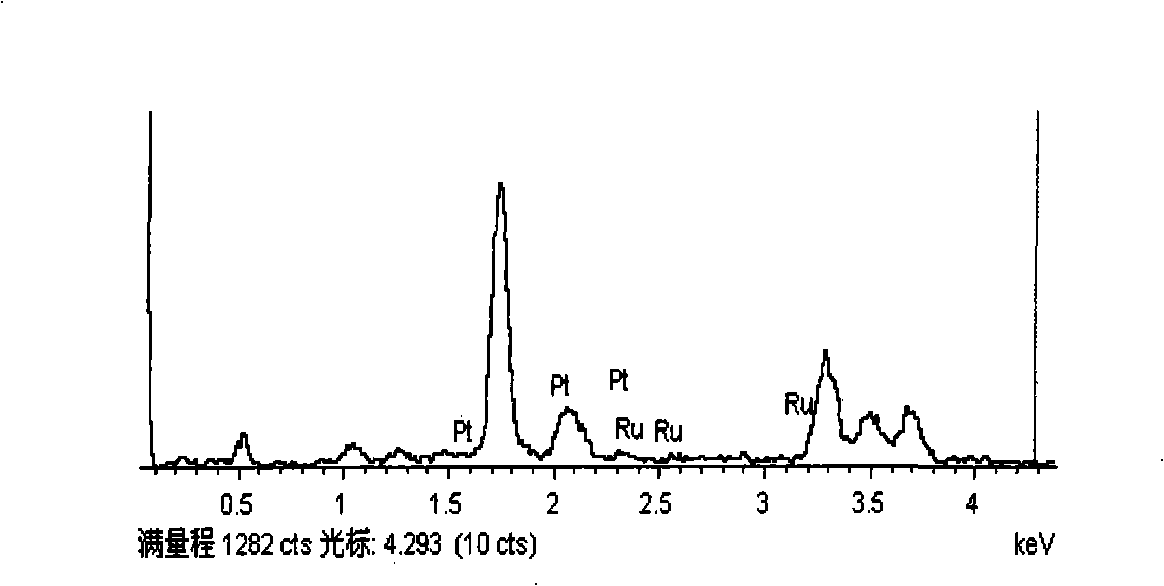 Platinum alloy electrode and method for producing the same