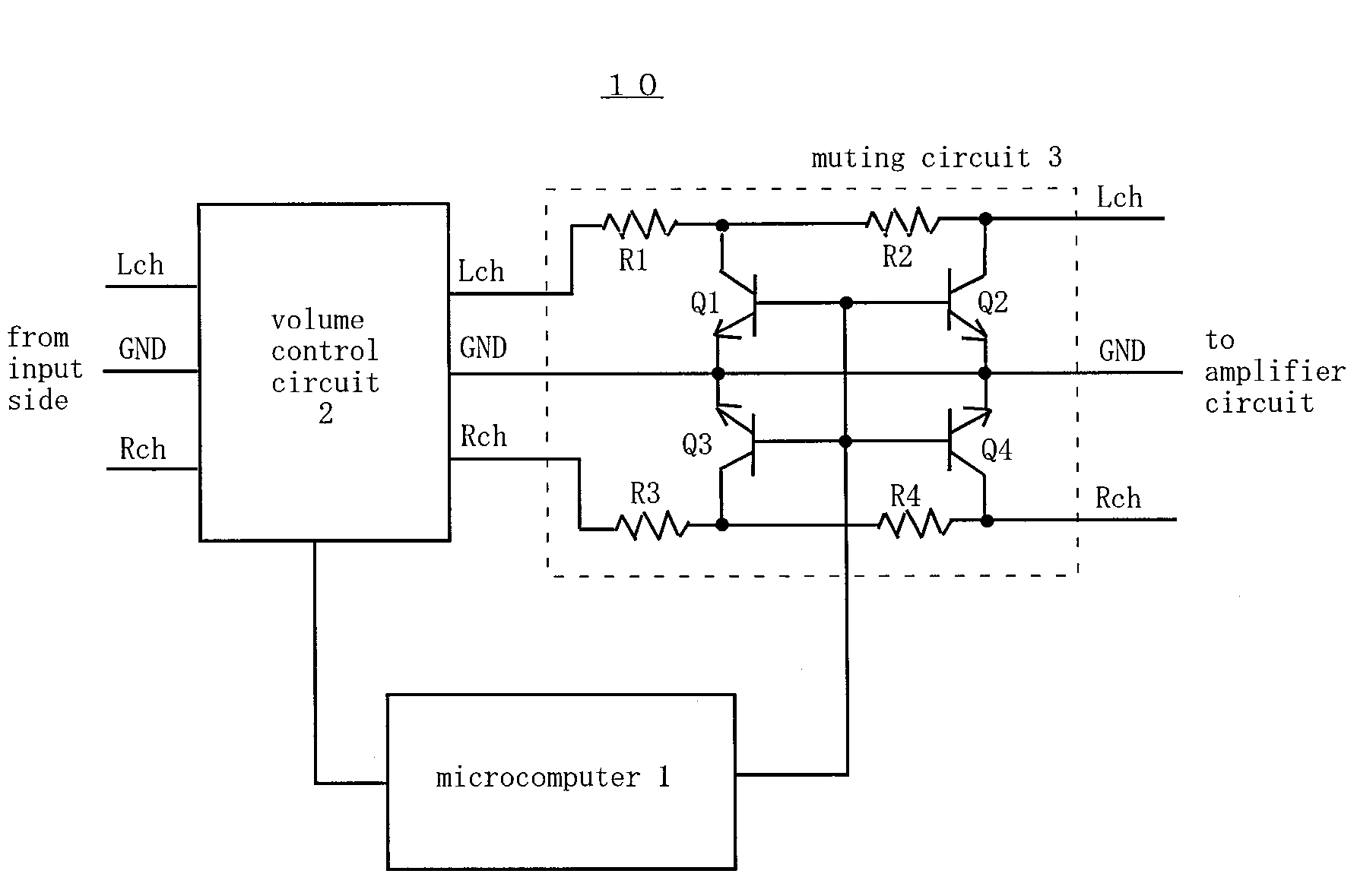 Muting control device, muting control method, and muting control program