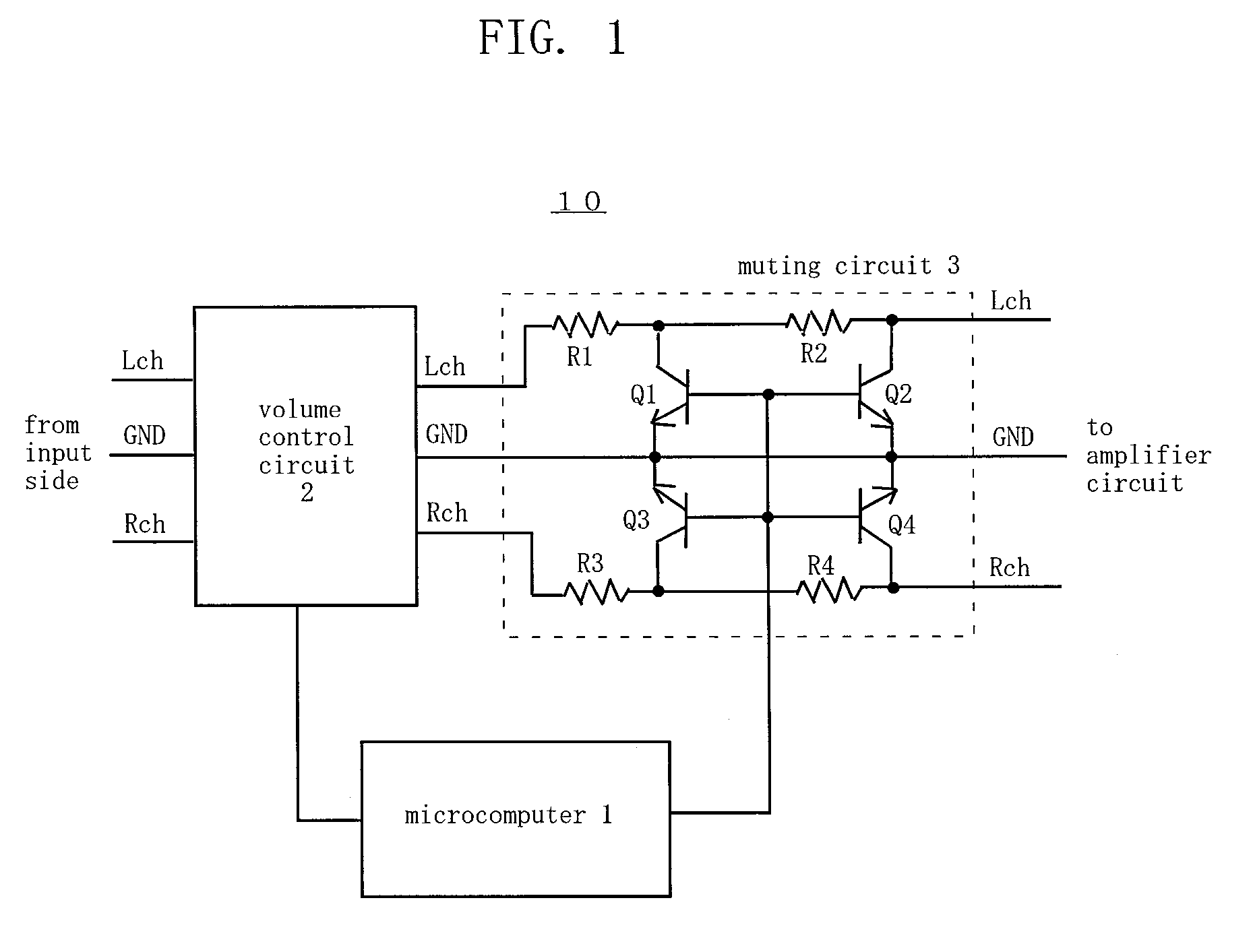 Muting control device, muting control method, and muting control program