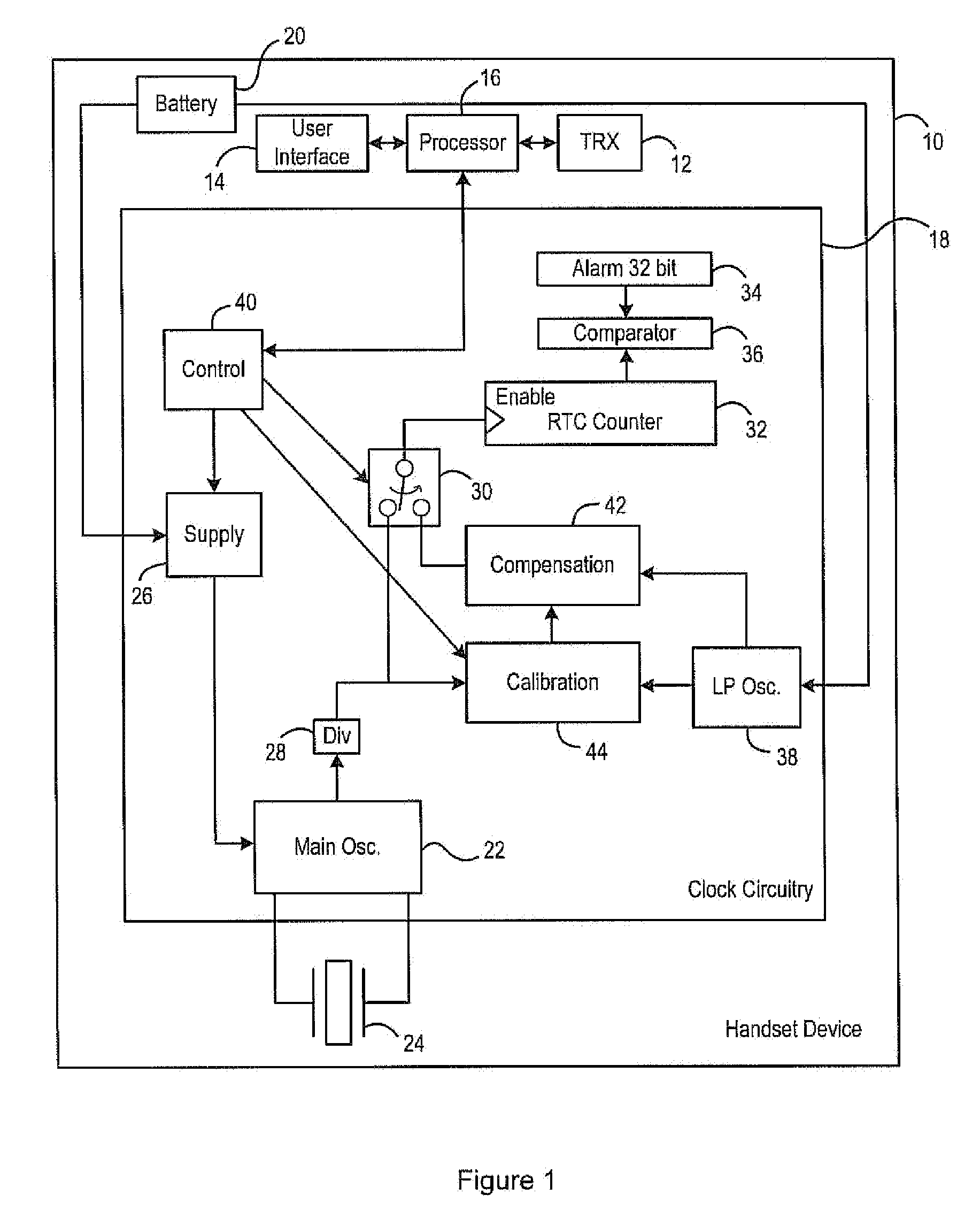 Correction of Low Accuracy Clock