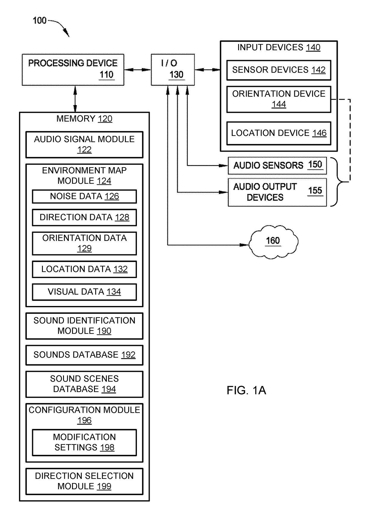 Directional sound modification