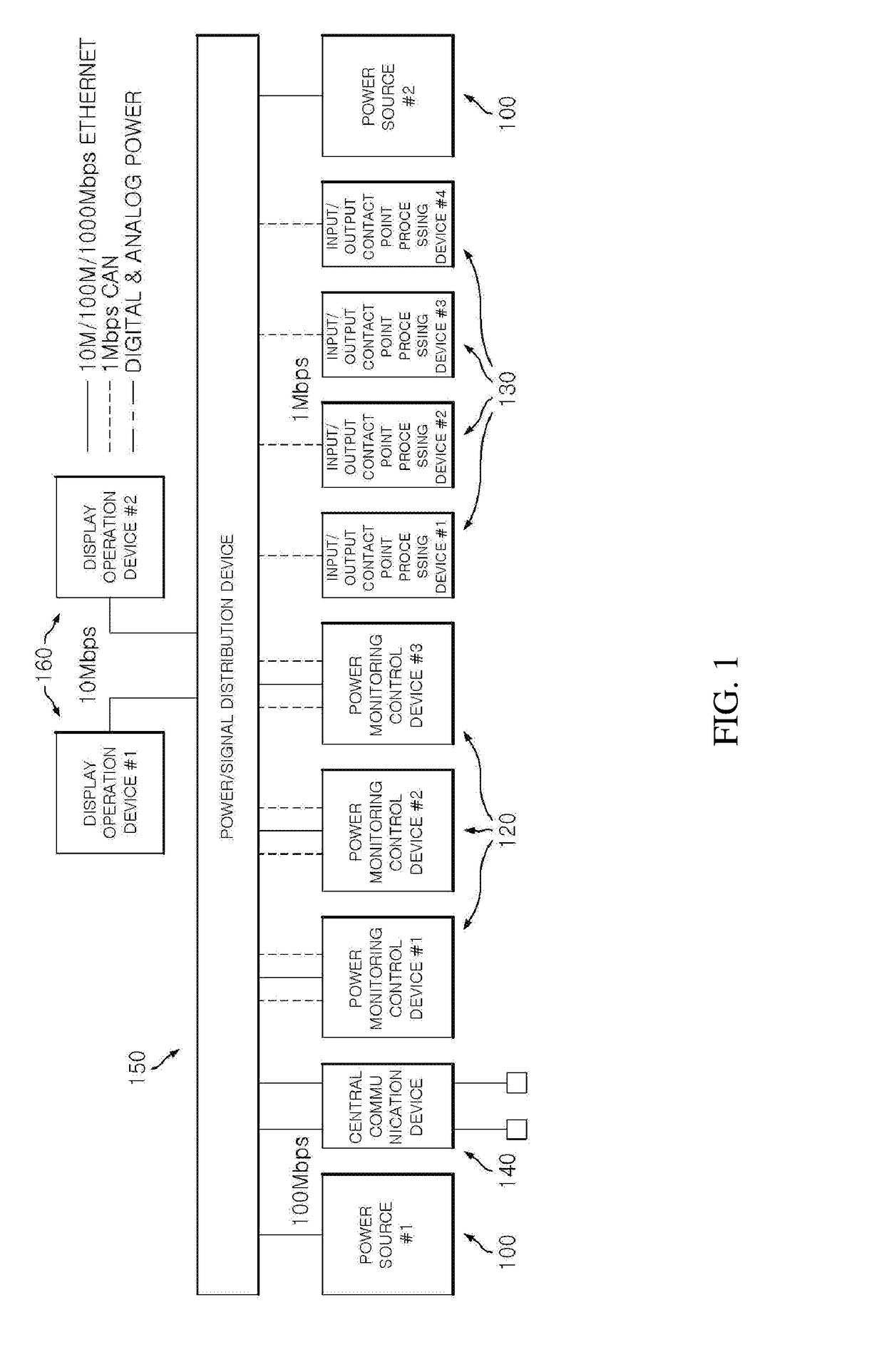 Triple redundant digital protective relay and operating method therefor