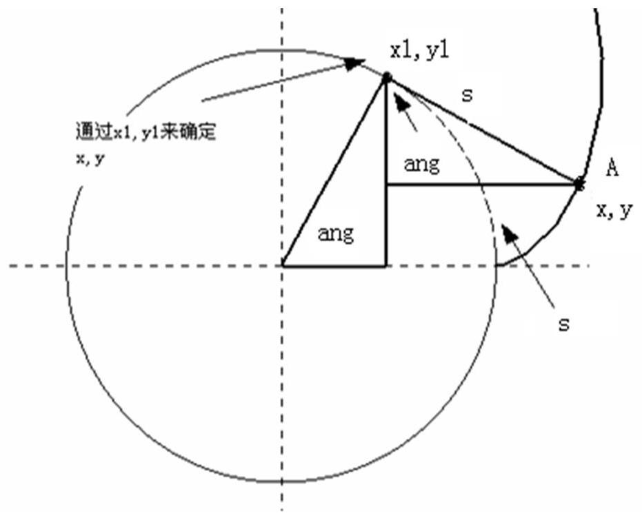 Reliability virtual test method for multi-stage gear reducer