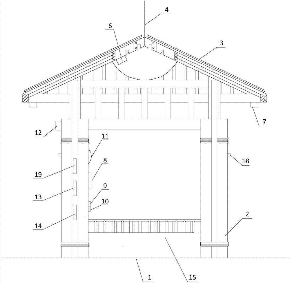 Multifunctional solar kiosk