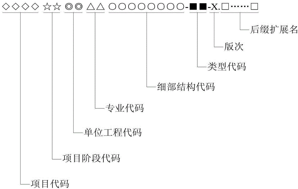 Method and device for realizing rapid steel truss arch bridge modeling by utilizing BIM