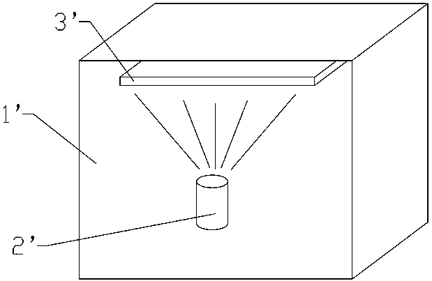 Film forming device, film forming method and film forming source