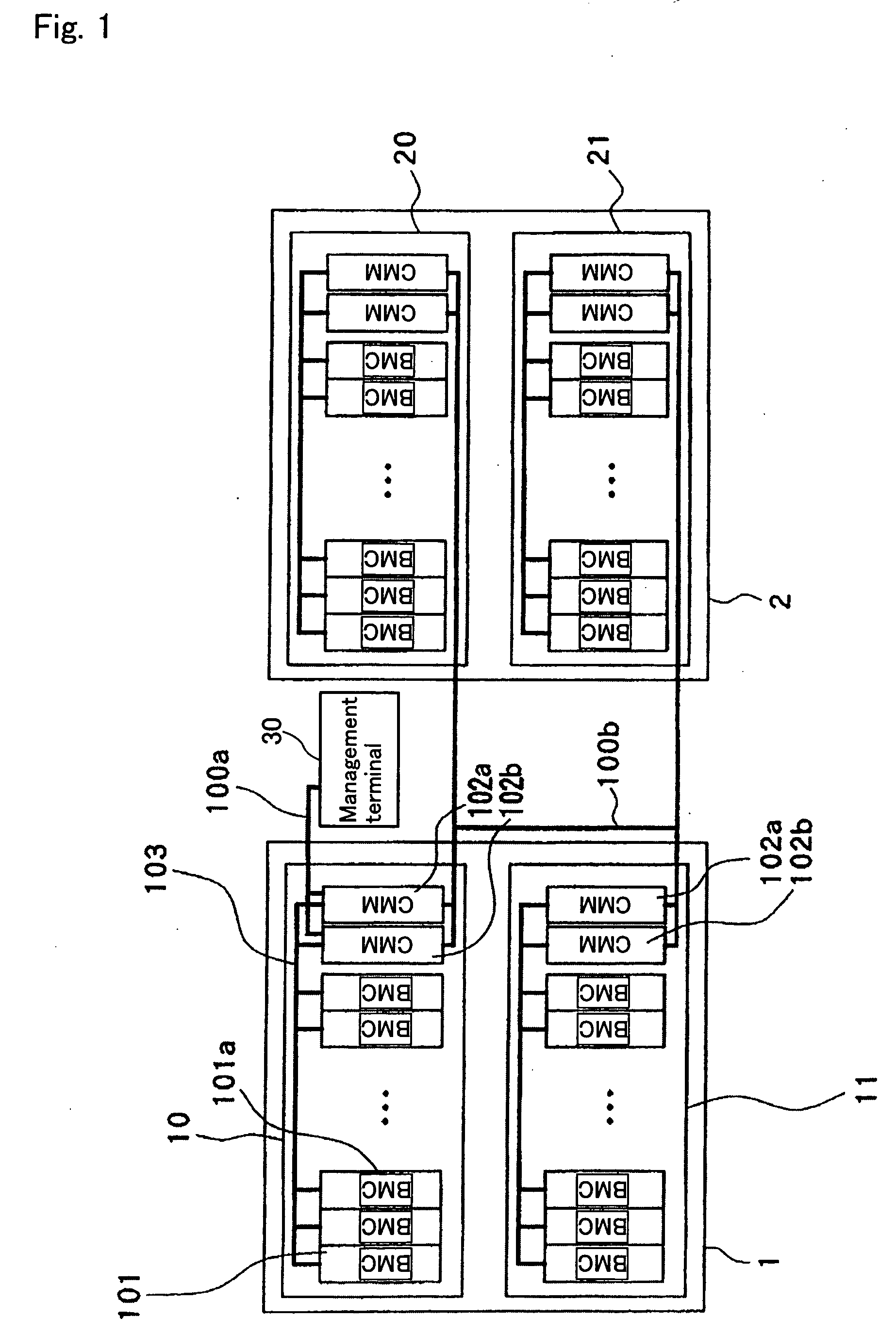 Blade server system and method of managing same