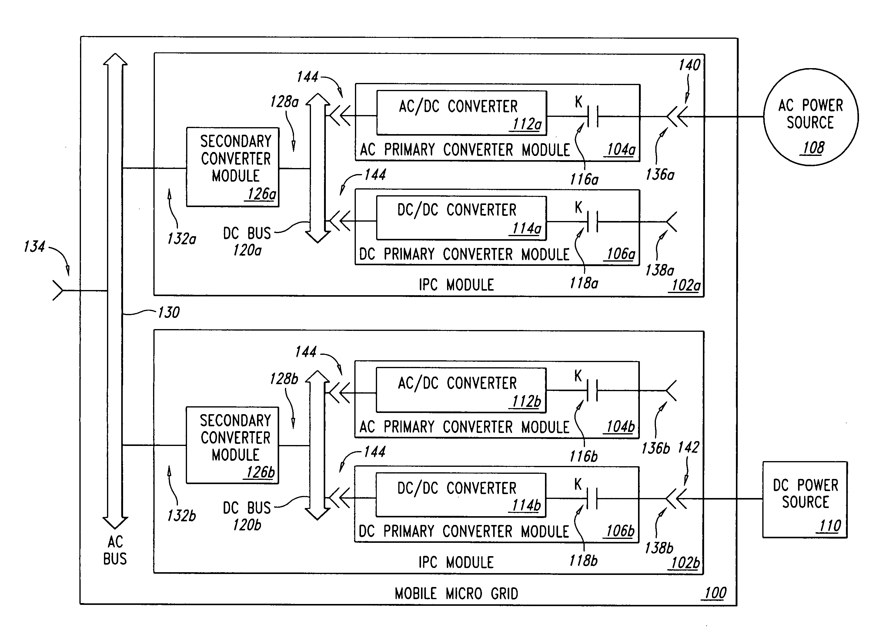 System and method for a power system micro grid