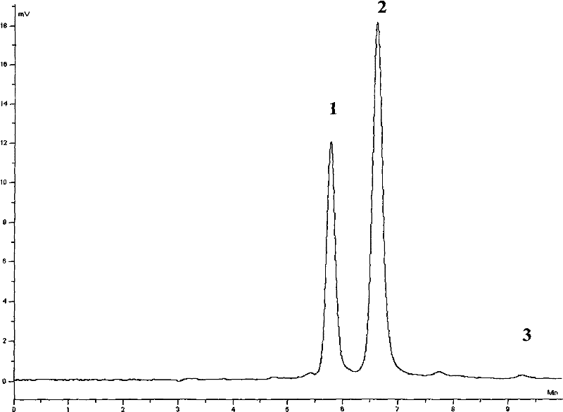 A dendrimer-based anti-tumor nano-prodrug system and its preparation method