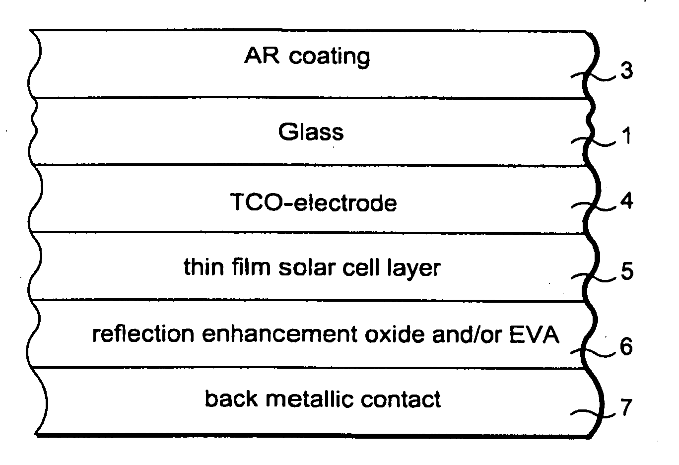 Method of making an antireflective silica coating, resulting product, and photovoltaic device comprising same