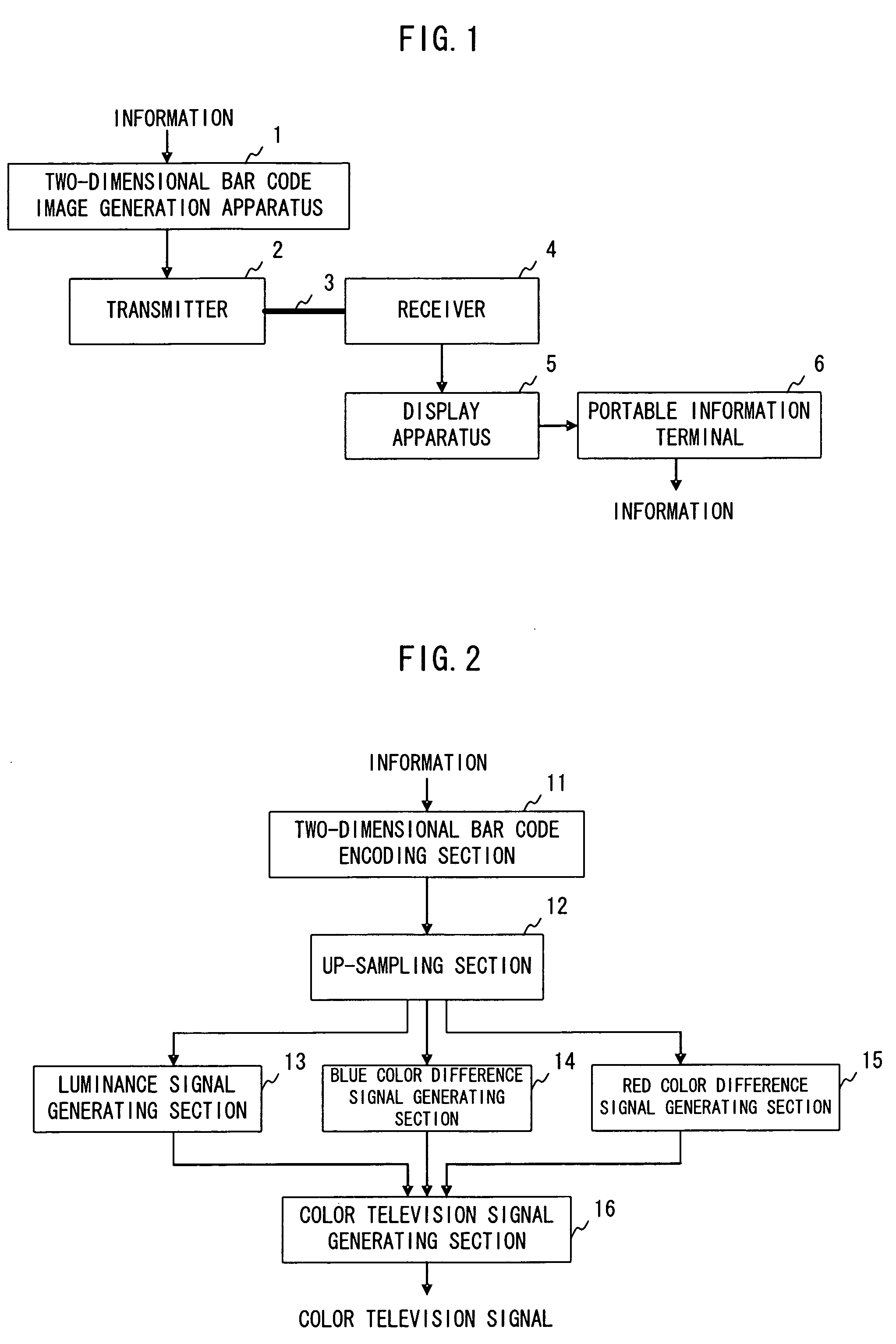 Apparatus, method and program for generating two-dimensional bar code image, system and method for information transmission and apparatus method and program for decoding two-dimensional bar code