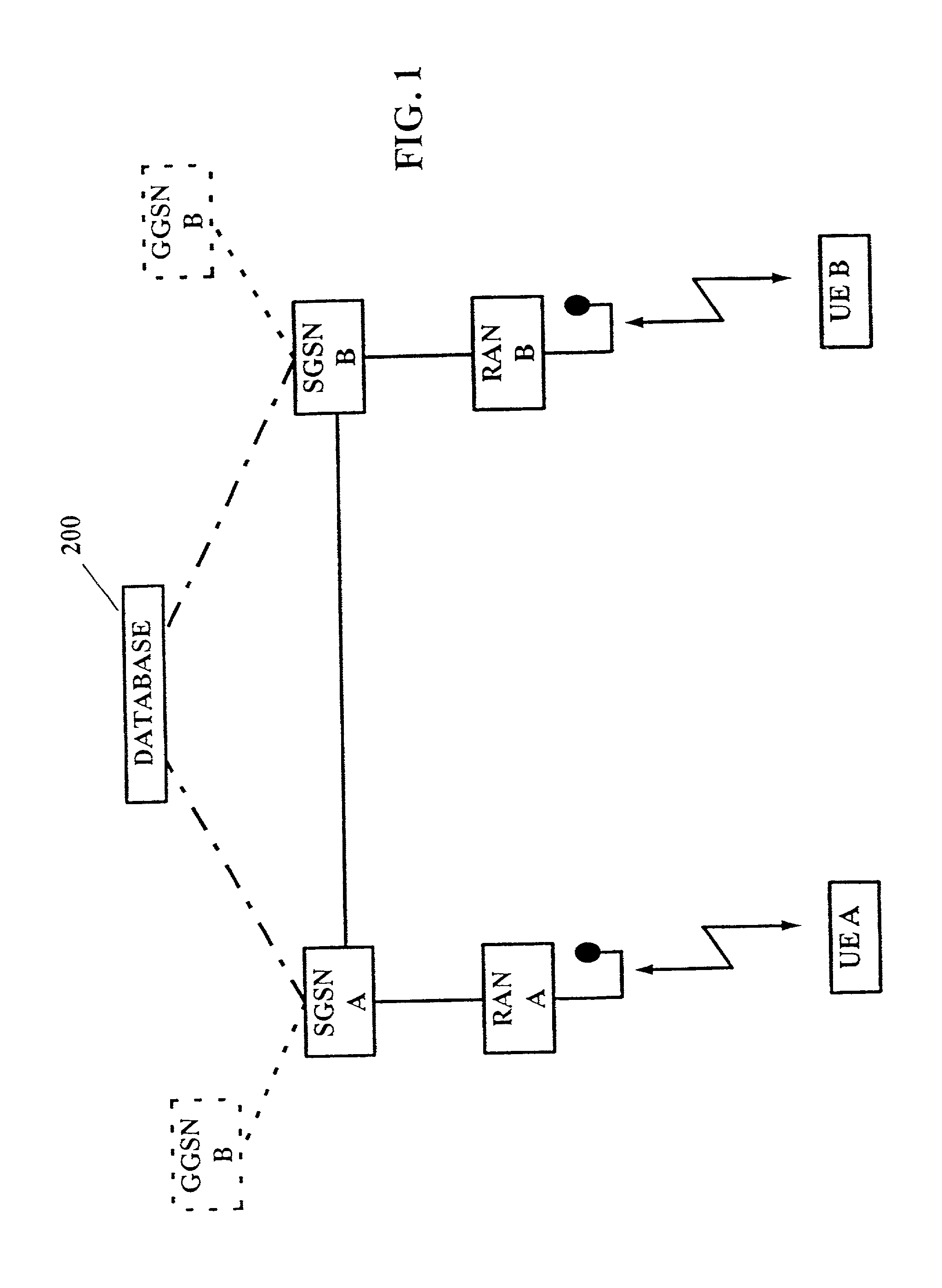 Method and device for performing a packet data communication