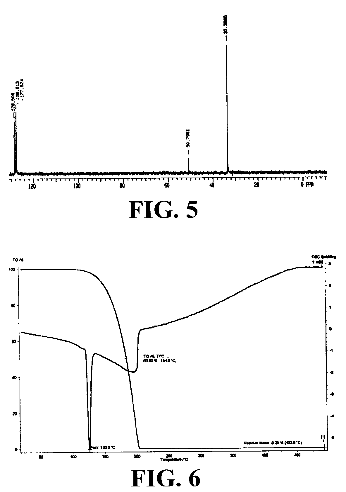 Composition and method for low temperature deposition of silicon-containing films such as films including silicon nitride, silicon dioxide and/or silicon-oxynitride