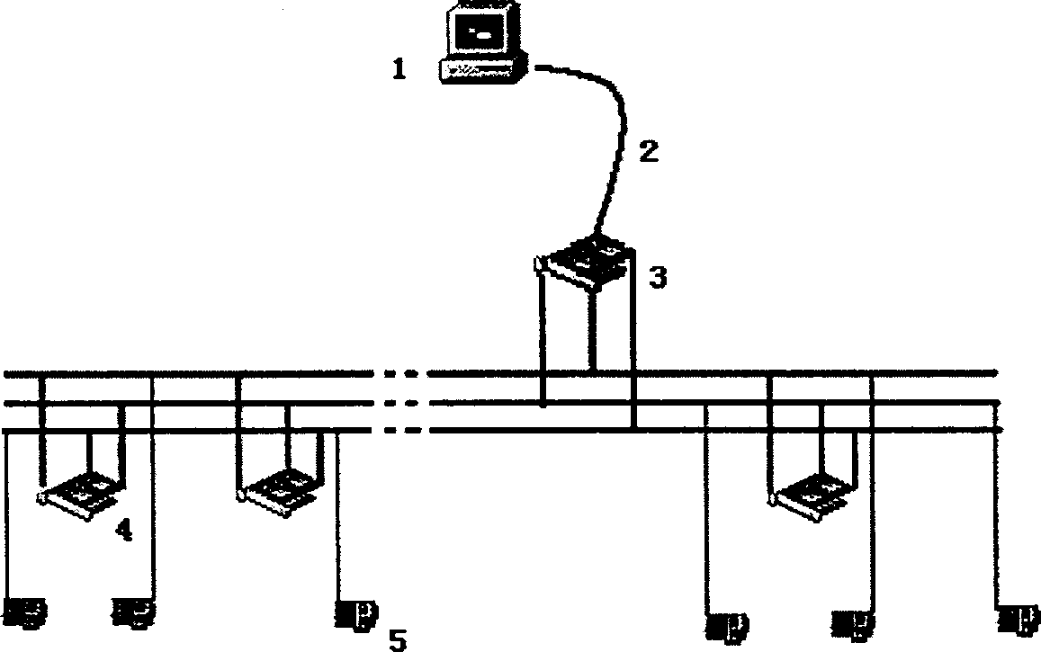 Bandspread communication network system in low-voltage distribution network and its communication method