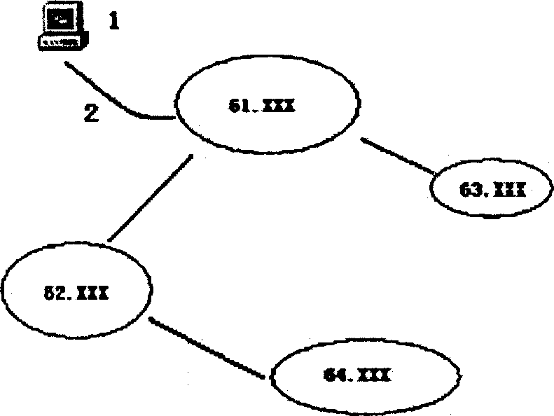 Bandspread communication network system in low-voltage distribution network and its communication method