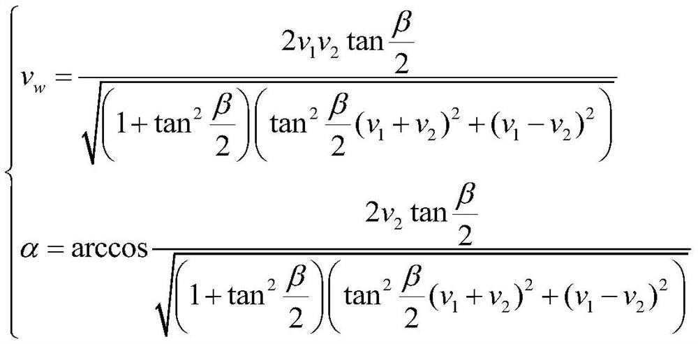 An Inversion Method of Atmospheric Aerosol Motion Parameters