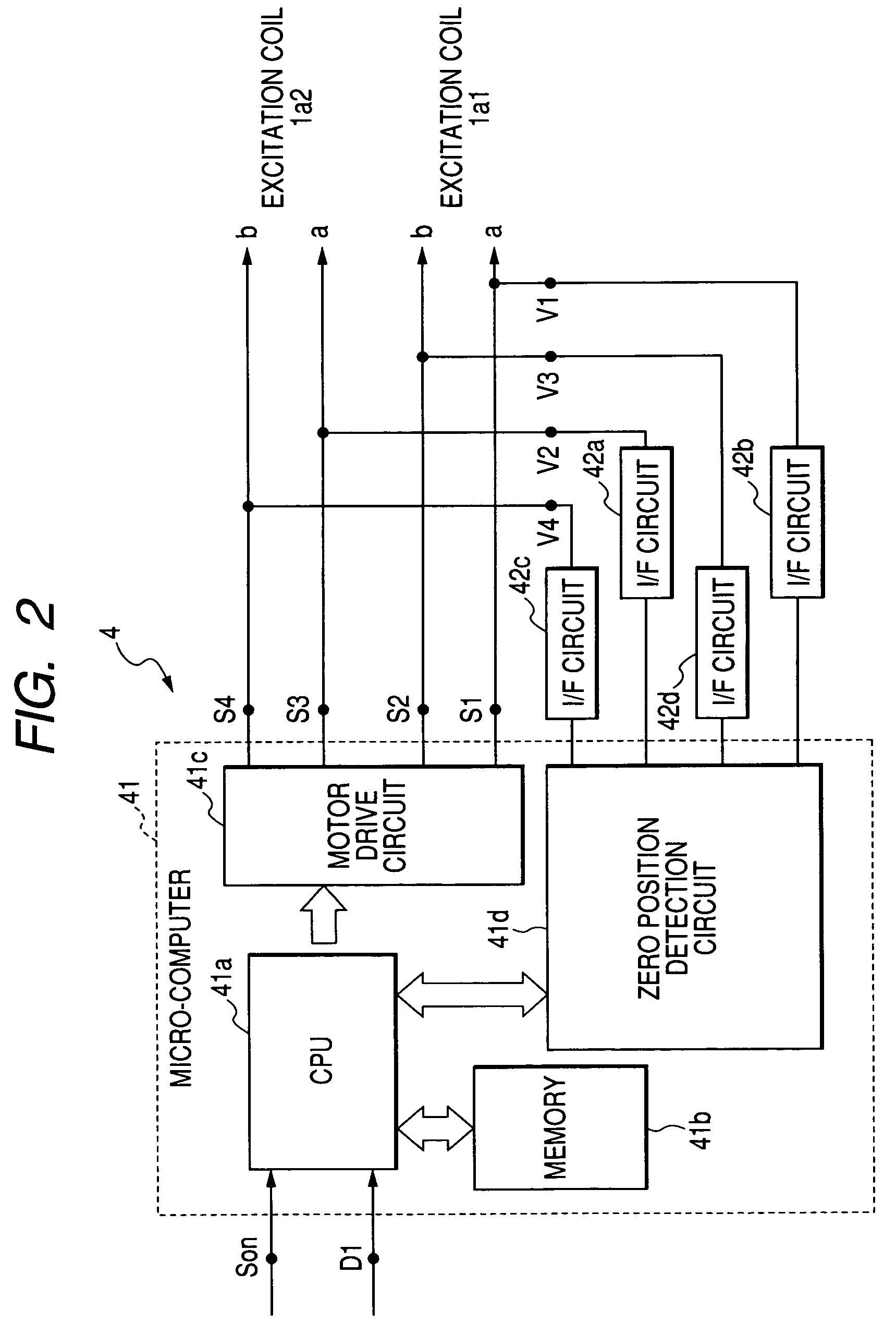 Stepper motor driving apparatus