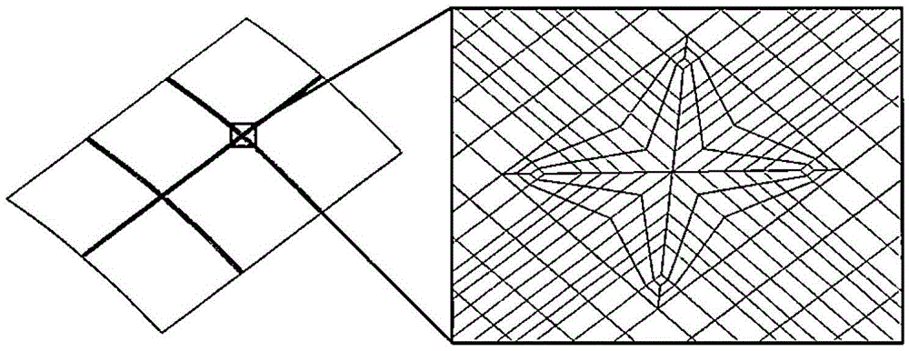 Deformation simulation method for multi-layer multi-pass welding of invar steel plate