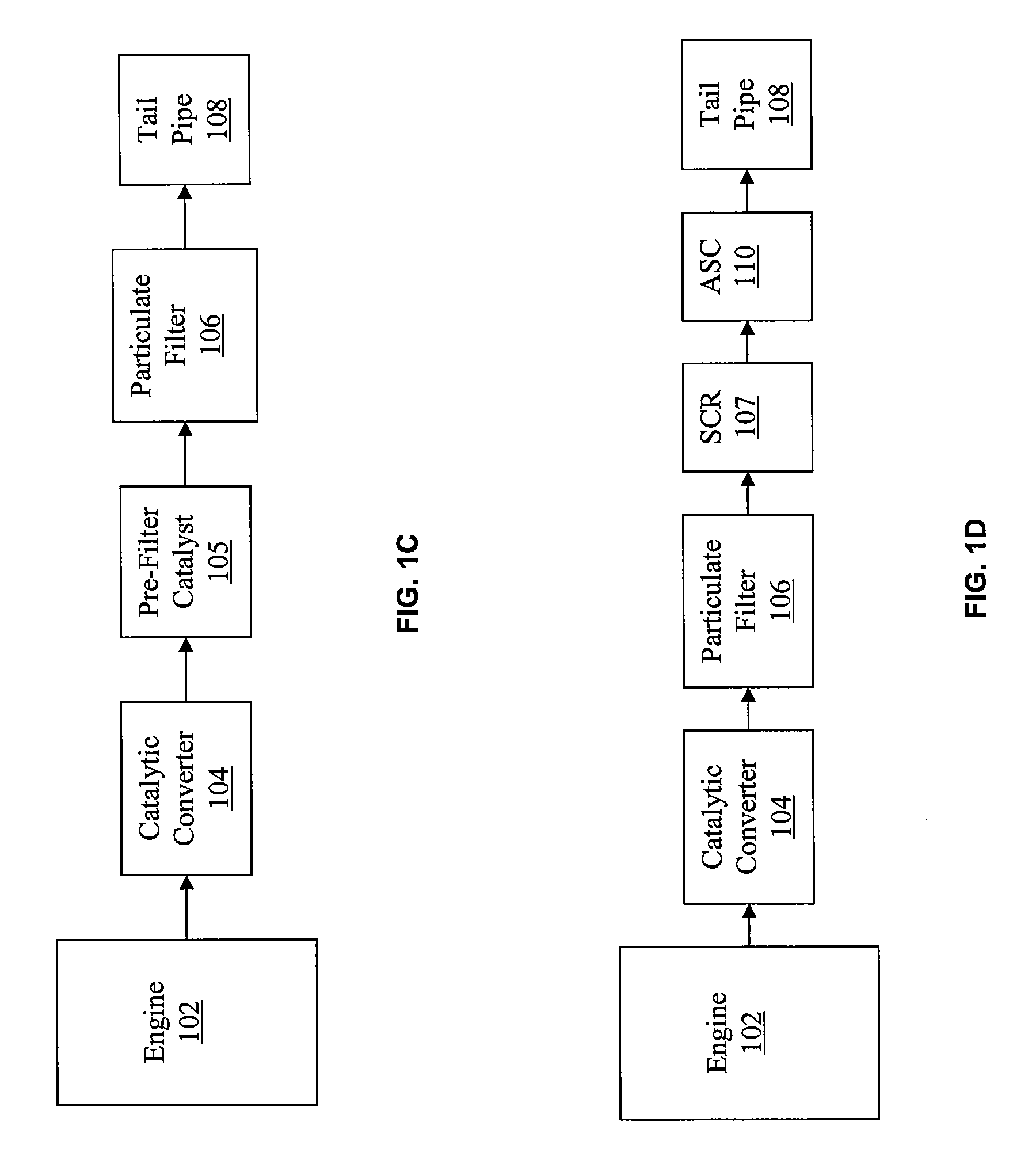 Engine Exhaust Catalysts Containing Zeolite and Zeolite Mixtures