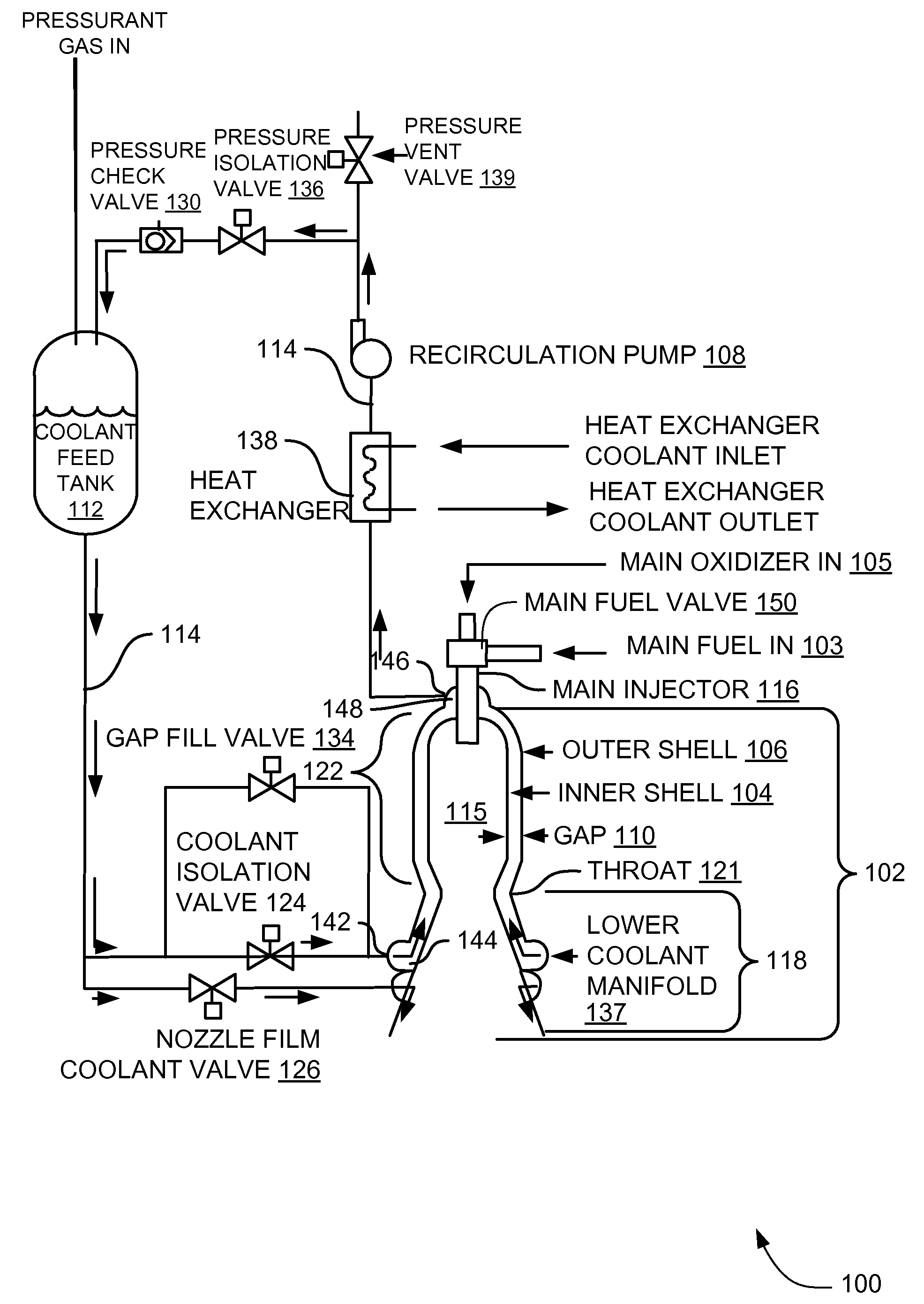 Simplified thrust chamber recirculating cooling system