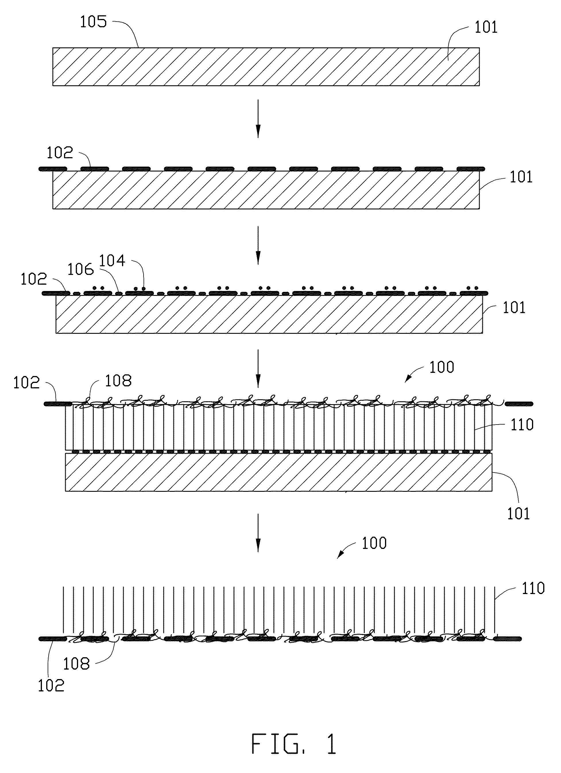 Field emission device having entangled carbon nanotubes between a carbon nanotube layer and carbon nanotube array