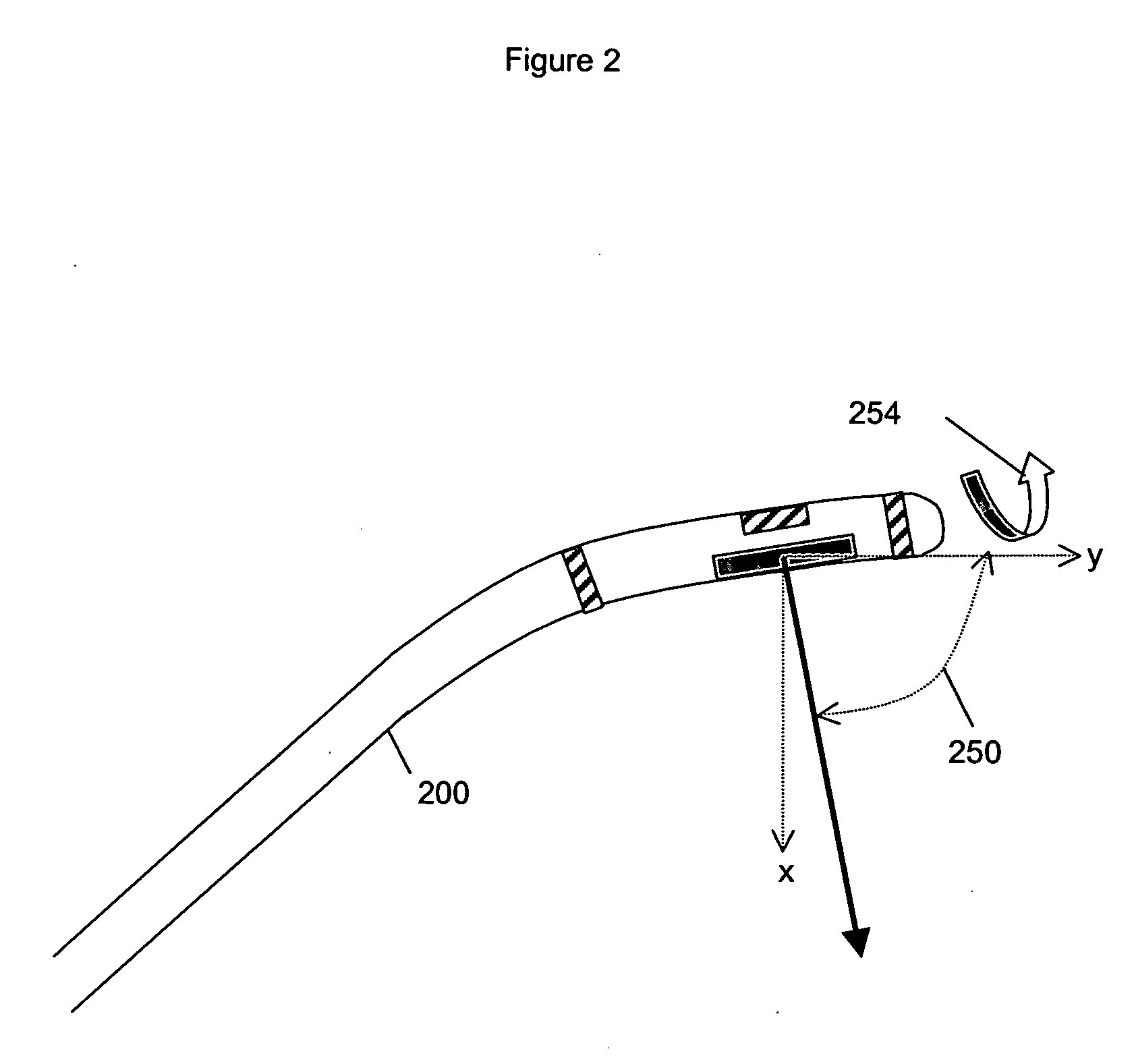 Method and apparatus for localizing an ultrasound catheter