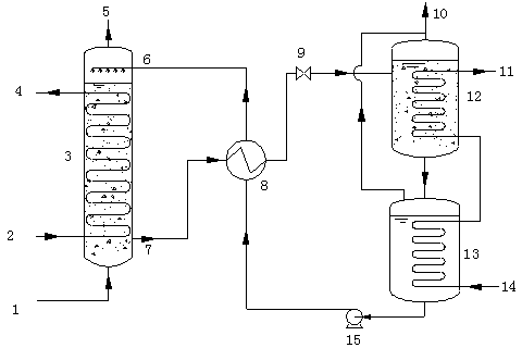 Carbon dioxide capturing method