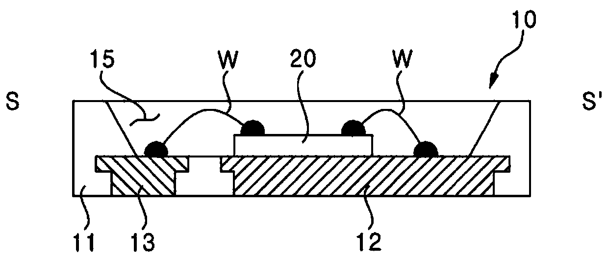 Light-emitting diode package