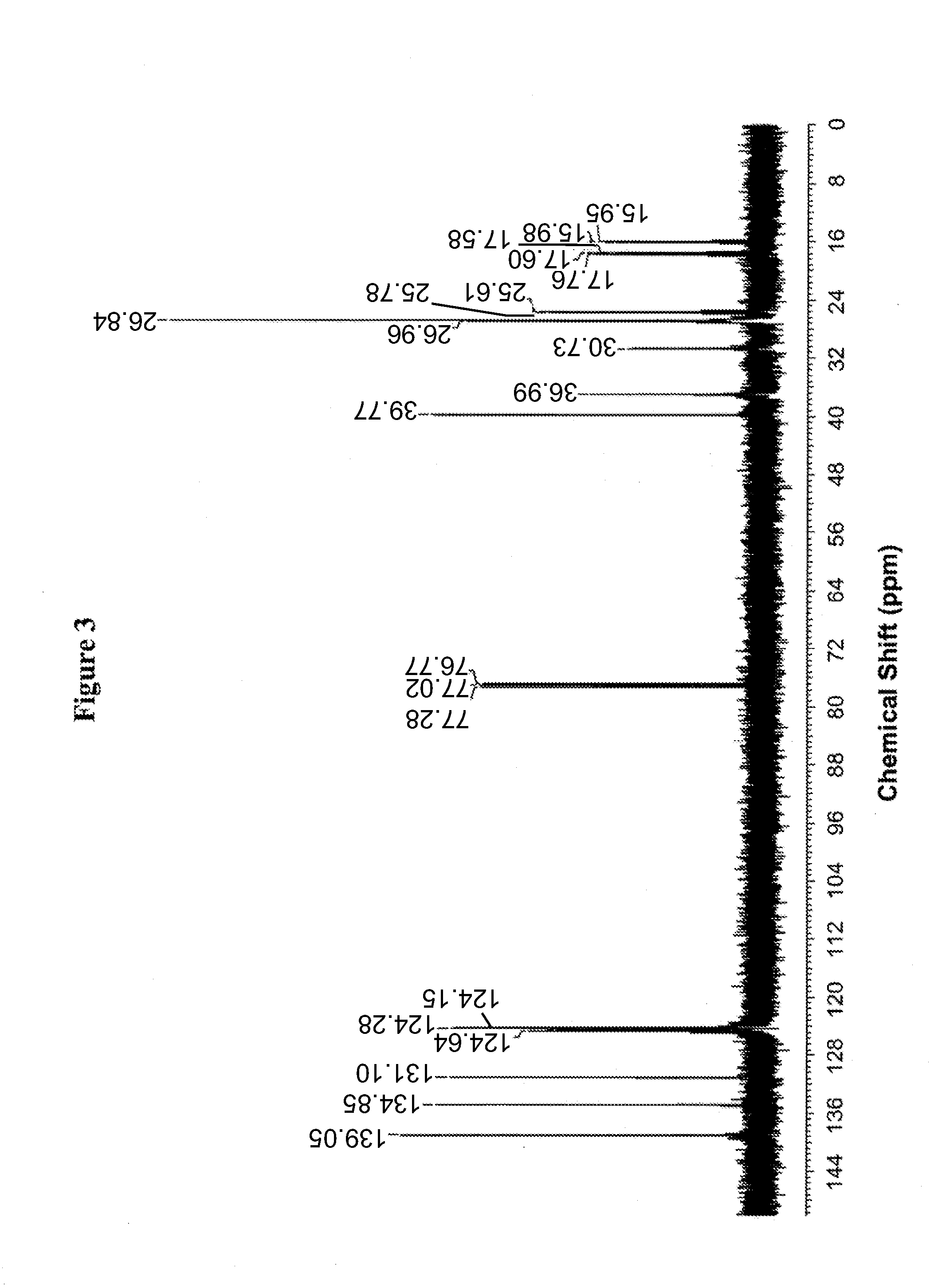 Compositions comprising a farnesene interpolymer