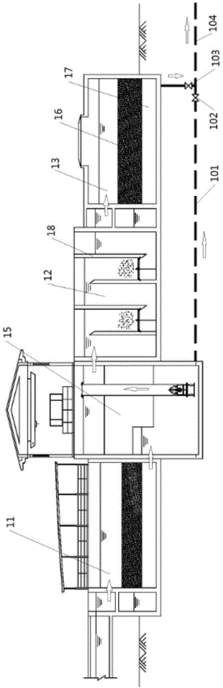 Water treatment device with combination of sand filtration and ozonation and activated carbon