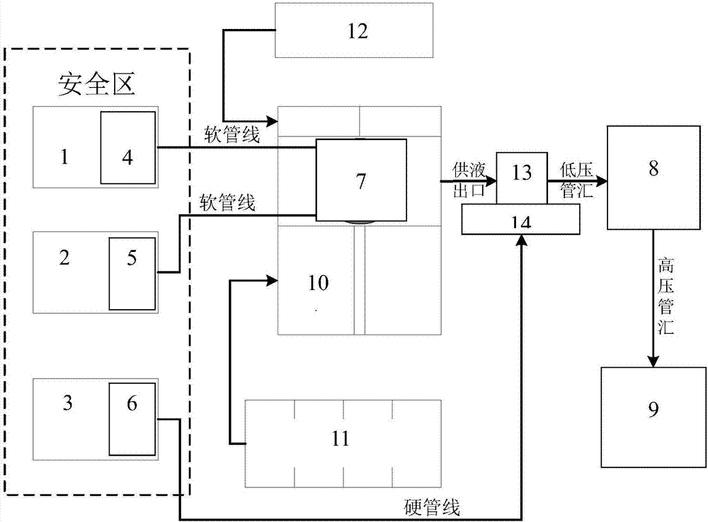 Method and system for testing oil-gas-water profile of each section of horizontal well by using environmental protection type tracers