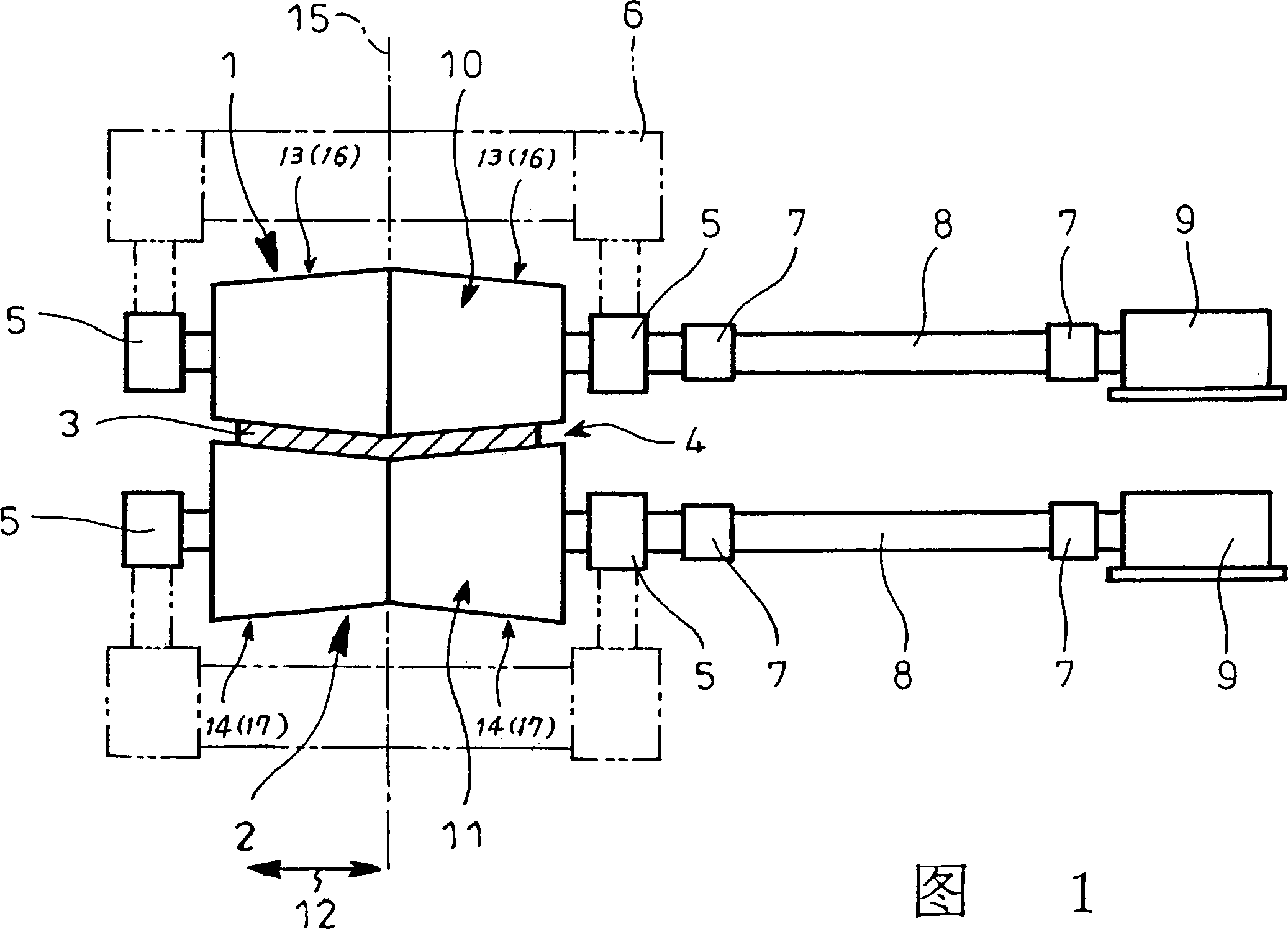 Rolling mill with laterally different velocities