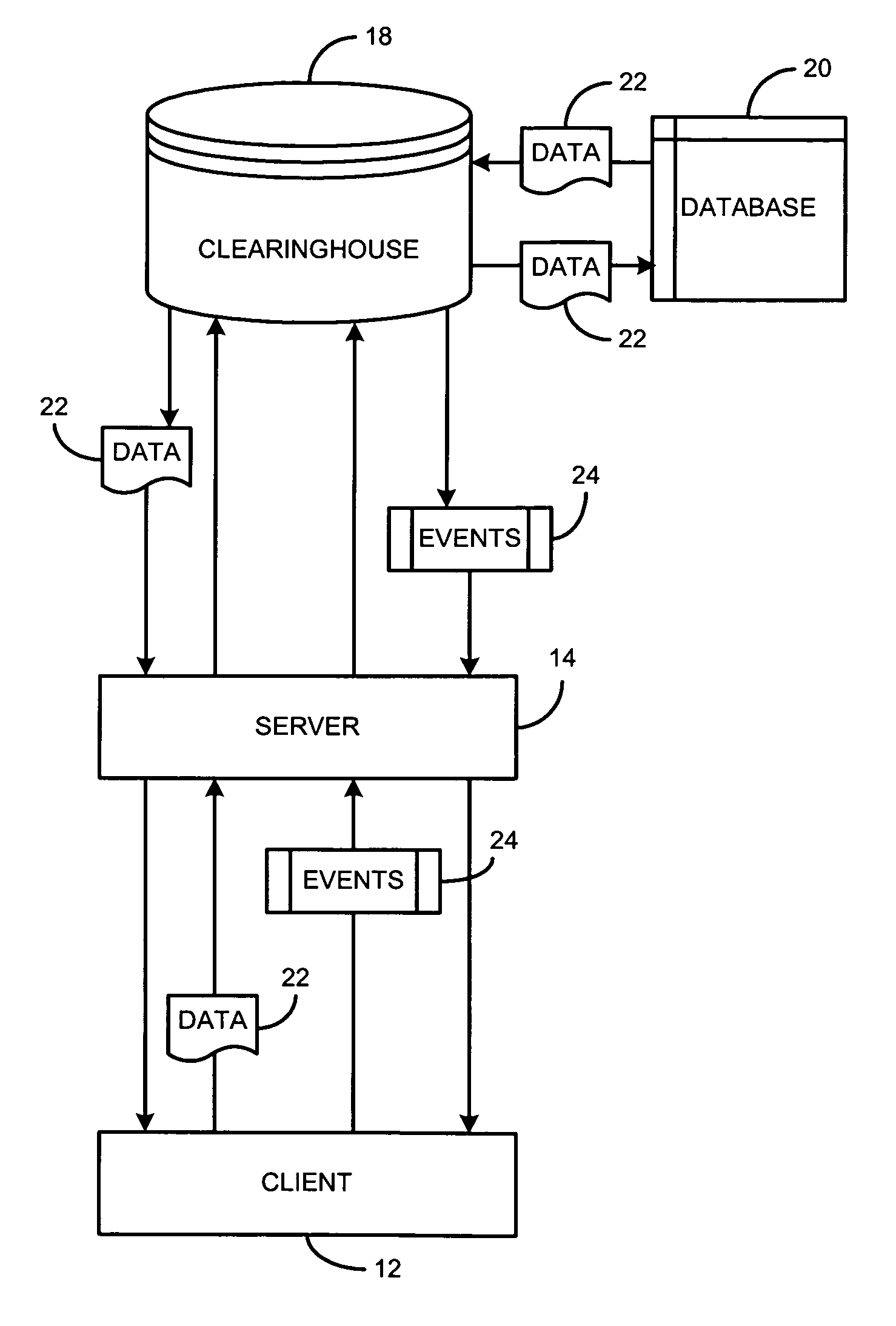 System and method for managing maintenance of building facilities