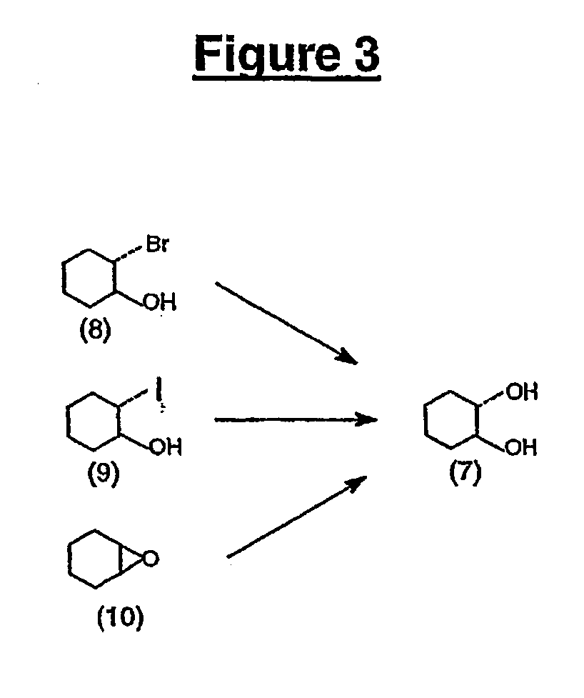 Chemical synthesis