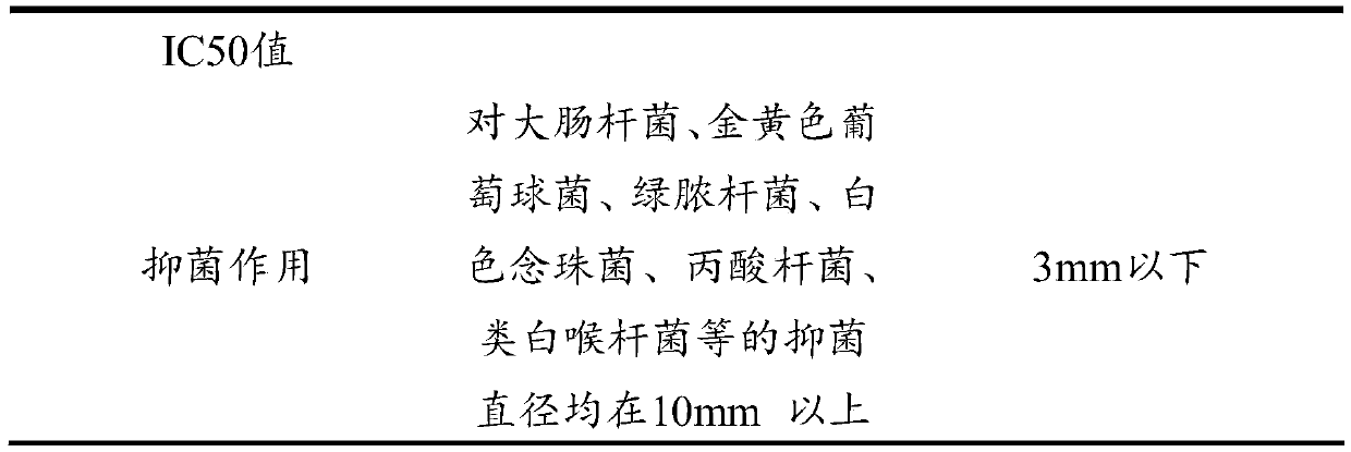 Kadsura coccinea acetic acid beverage as well as preparation method and application thereof