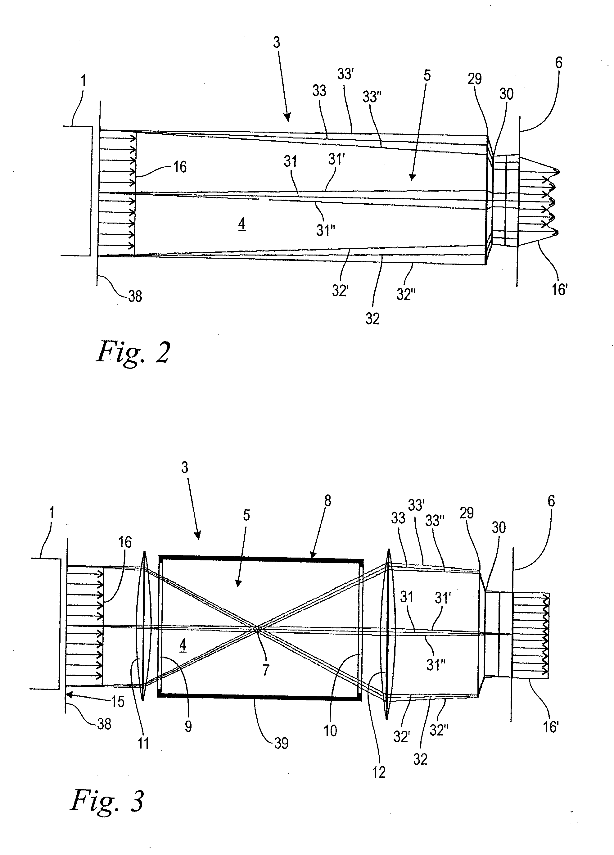 Laser System