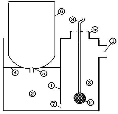 Foam plugging device for toilet harmful gas