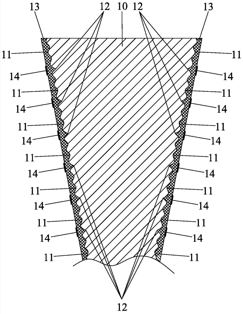 Manufacturing method of imitation leather layered shoe heel