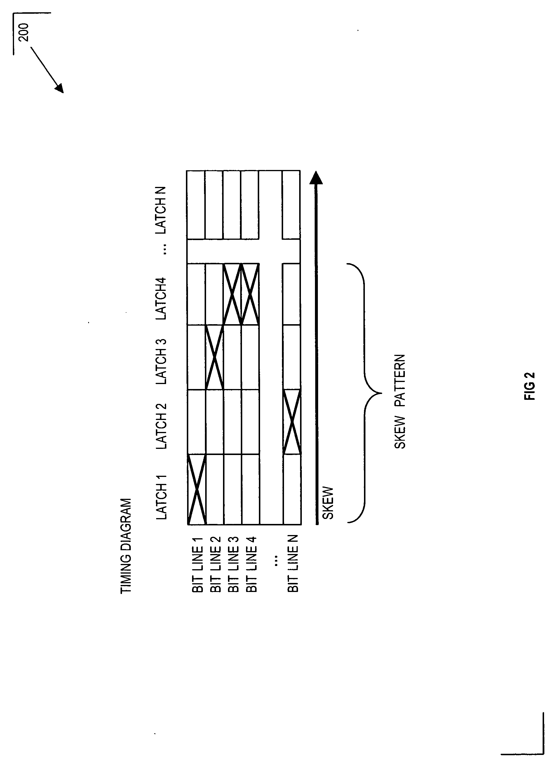 Methods and arrangements to model an asynchronous interface